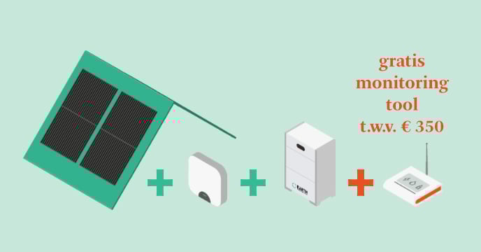 zonnepanelen + thuisbatterij